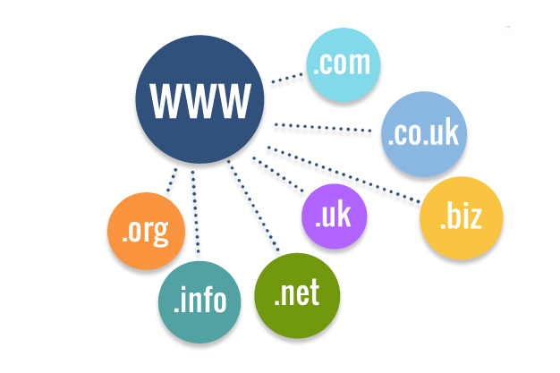 DOMAIN REGISTRATION